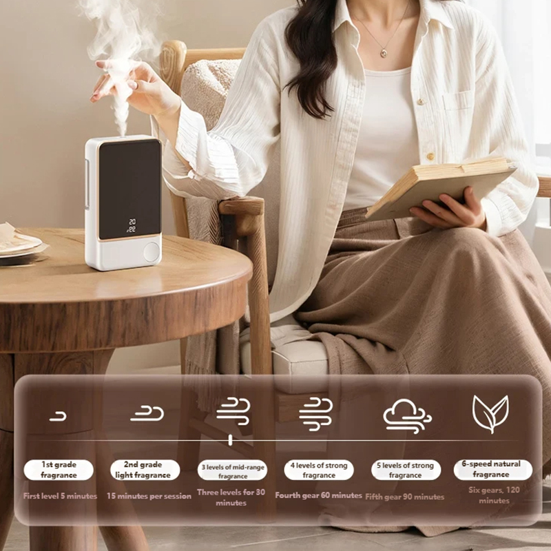 Diffuser Aroma Pintar Pembersi - Lavender Oil ulasan dan harga